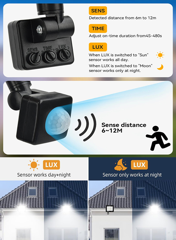 LED Floodlight PIR Motion Sens - Balance Beam Outdoor บทวิจารณ์และราคา
