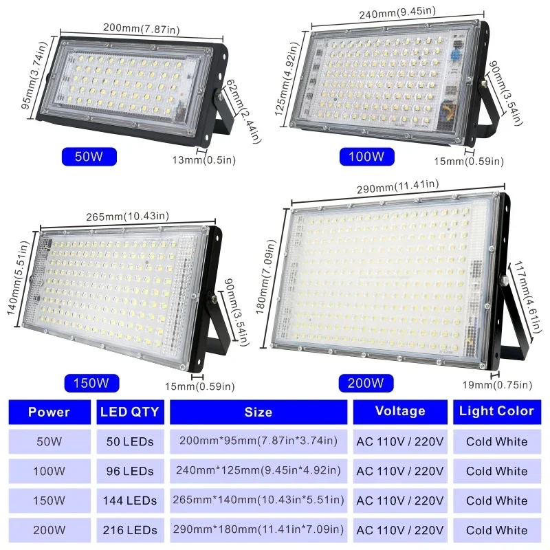110V 220V ไฟ LED น้ําท่วม 50W  - Balance Beam Outdoor บทวิจารณ์และราคา
